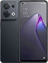 Best available price of Oppo Reno8 (China) in Netherlands