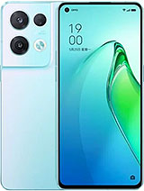 Best available price of Oppo Reno8 Pro (China) in Netherlands
