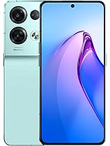 Best available price of Oppo Reno8 Pro in Netherlands