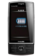 Best available price of Philips X815 in Netherlands